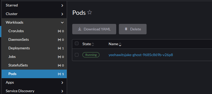 Ghost on Kubernetes (via Bitnami)